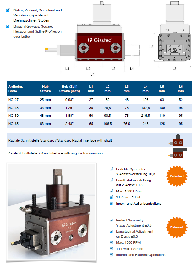 Kama Canlı Takımı